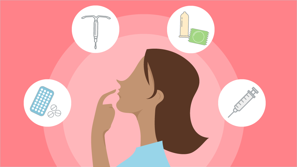 DÚVIDAS DE QUAL MÉTODO ANTICONCEPCIONAL  USAR?