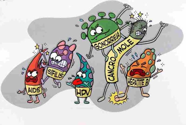 Infecções Sexualmente Transmissíveis (ISTs)